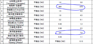 fukushimafallout5キャプチャ