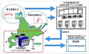 chikuden_hokuden1_sj