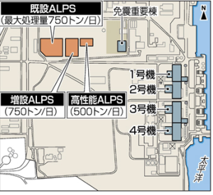 fukushimaalps2キャプチャ