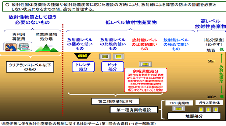 decommissioning2キャプチャ