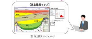 windmapキャプチャ