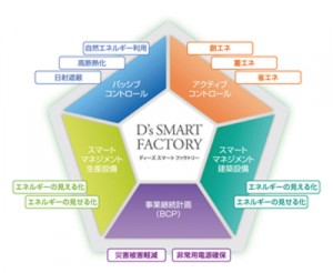 ãããªã³ã