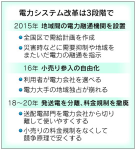 denryoku96958A9C93819694E2E0E2E2808DE2E0E2E6E0E2E3E19F9FE2E2E2E2-DSXBZO5350201002042013I00001-PB1-3