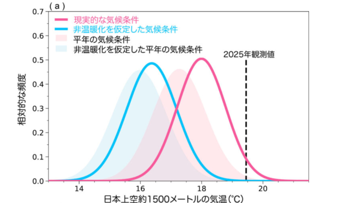 スクリーンショット 2025-08-08 151330
