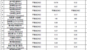 sesiumu10gatsuキャプチャ