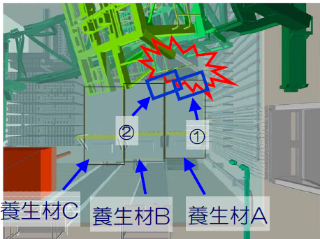 3号機のプール内の落下機材の位置①と②