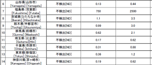 Cecium1501キャプチャ