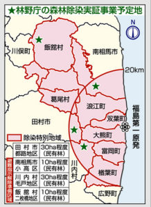 fukushimaforestキャプチャ