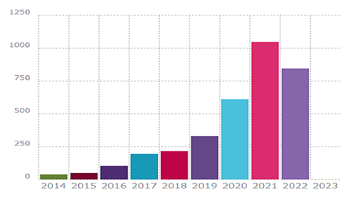 ESGBond004キャプチャ