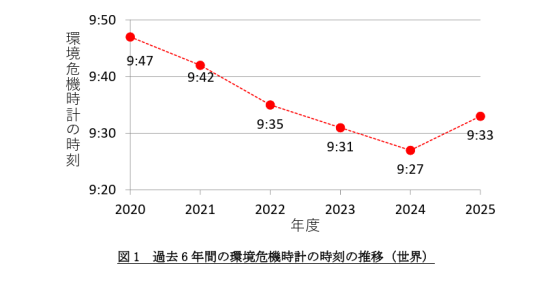 スクリーンショット 2025-09-14 012409