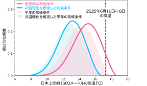 スクリーンショット 2025-06-26 162905