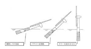 eikougatawindキャプチャ