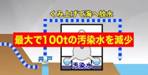 fukushimachikasui無題