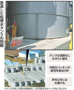 fukushima2013031099070311