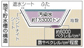 fukushima20130408037jd