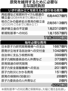 fukushimaPK2013031902100035_size0