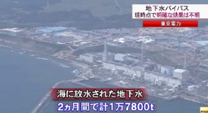 fukushimachikasui20140817034315asiasodi