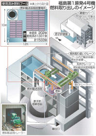 fukushimadai420131118027jd