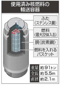 fukushimadai4gouki20131117022jd