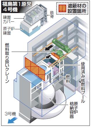 fukushimadai4goukisyaheizai