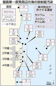 fukushimaosennsui2PK2013073002100065_size0
