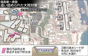 fukushimaosensuiPK2013102402100037_size0