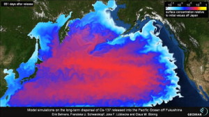 現在の放射性物質の太平洋への拡散状況