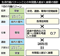 fukushimaringyo140418news1