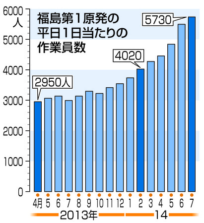 æP´­ÌìÆõ