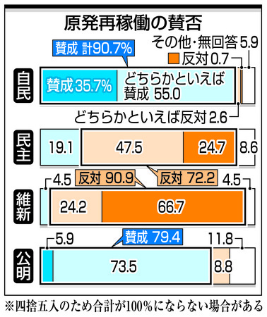 ÄÒ­Ì^Ûi}hÊj