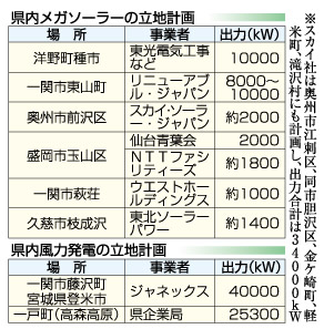 iwatenippousaiseiene121102