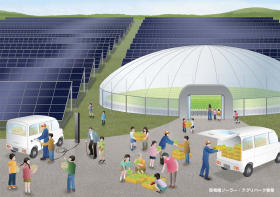太陽光発電所と植物工場のイメージ図