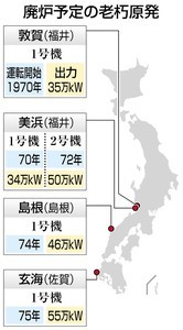 kandenPK2015031702100135_size0