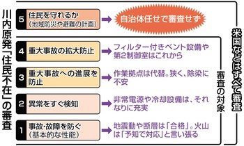 kawauchi2014071799070056