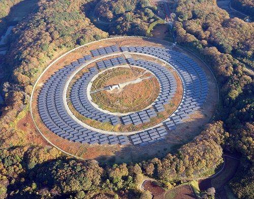 図1　「旧北浦受信所跡地」に建設したメガソーラー。出典：KDDI、京セラ