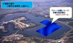 「山倉ダム」の全景とメガソーラーの設置イメージ