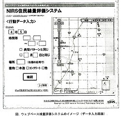 インターネットを通じて被ばく線量を推計するシステムのイメージ図（福島県の開示資料から