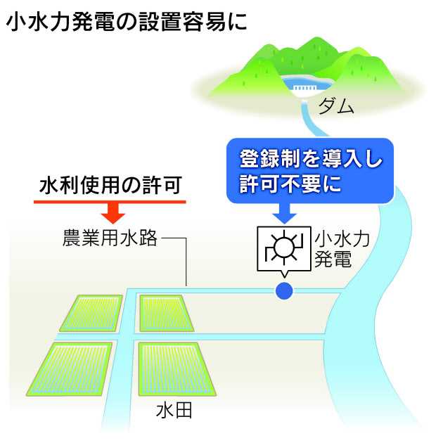 nikkeishousuiryoku96958A9C93819481E3E4E2E2EA8DE3E4E3E2E0E2E3E09F9FE2E2E2E2-DSXBZO4731082016102012I00001-PB1-7