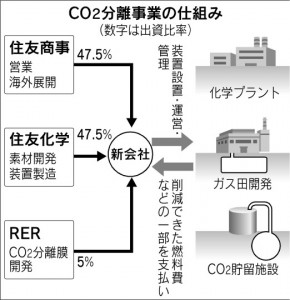 nikkeisumitomo9695999693819696E3E7E295E28DE3E7E3E2E0E2E3E08698E2E2E2E2-DSKDZO4730574016102012TJ0000-PB1-3