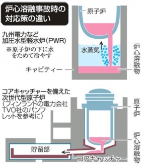 nukecatcher201404270002_000_m