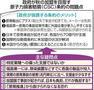 nuketreatyPK2014063002100046_size0