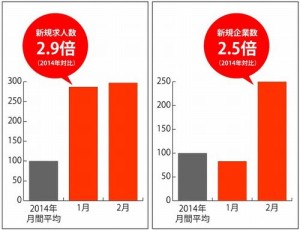 rewemploymentjac1_1_sj