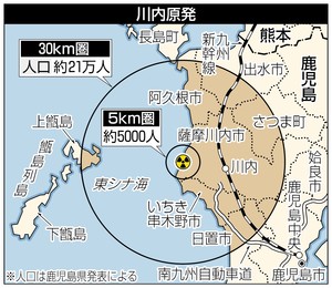 鹿児島・川内原発の30km圏