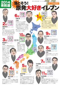 senkyoe58e9fe799bae5a4a7e5a5bde3818de382a4e383ace38396e383b3e382a6e382a7e38396e794a8