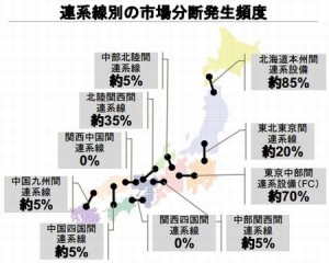 smartjapanmerit_order2_sj