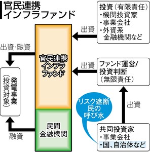 tokyo2011110999095948