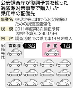 tokyo2012110999071043