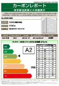 図1　「カーボンレポート」のサンプル。出典：東京都環境局